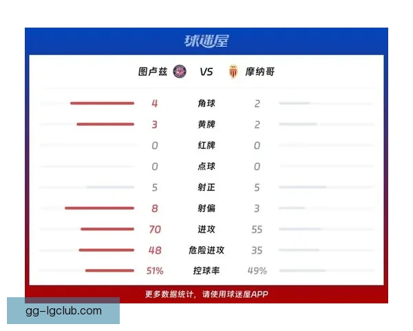 以劳塔罗对阵摩纳哥为例解析法甲稳定性变化趋势观察赛季竞技表现数据演变