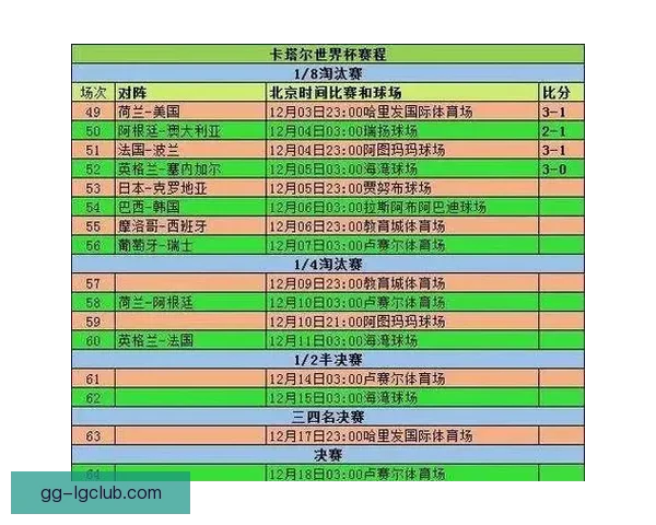 女足世界杯转播权首次单独售卖创纪录彰显赛事商业价值与全球关注度持续攀升