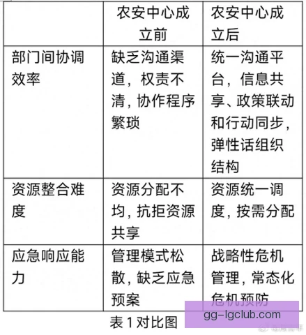 因达农康复计划制定，分阶段训练助力重返赛场